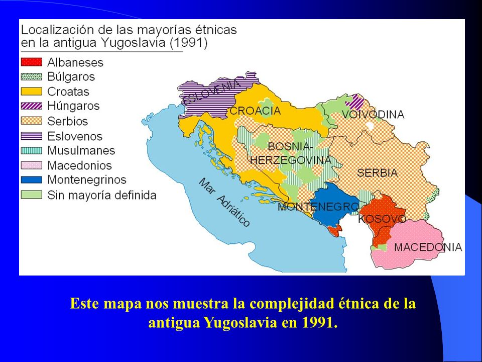 Paises de la antigua yugoslavia